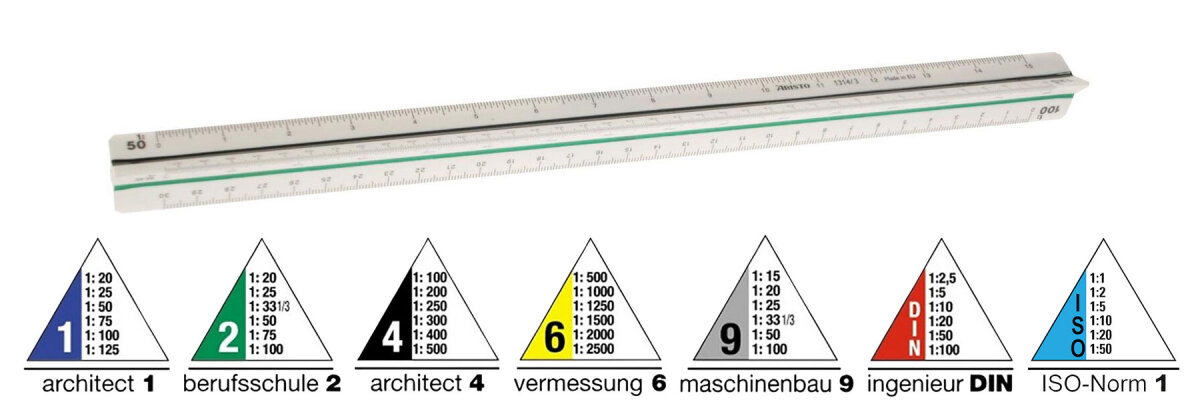 Dreikantmaßstäbe