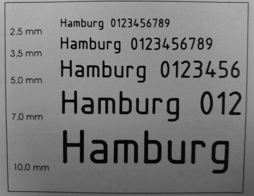 Schriftschablone