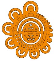 Abrundungsschablone