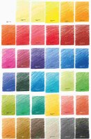 Künstlerfarbstift Polychromos - 36er Metalletui
