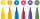Tuschestift PITT ARTIST PEN Brush 6er Etui - Farbsortierung: BASIC