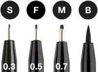 Tuschestift Pitt Artist Pen schwarz Spitzen S, F, M, B -...
