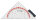 TZ-Dreieck 16cm Acrylglas glasklar rot hinterlegt