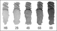 Aquarellbleistift Graphite Aquarelle - 5 Härtegrade
