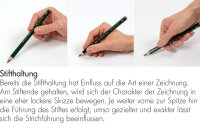 Bleistift Castell 9000 - 16 Härtegrade