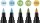 Dualmarker Pitt Artist Pen - 5er Etui Tiere