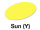 Sun (Y)